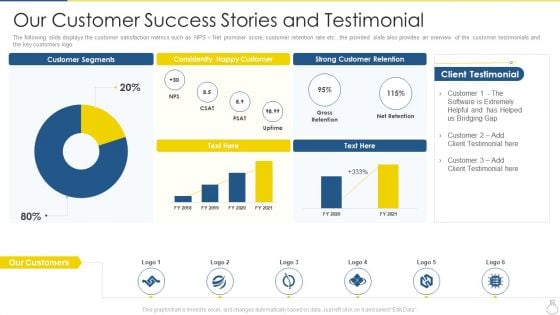 Company Recruitment Application Investor Funding Pitch Deck Our Customer Success Stories And Testimonial Brochure PDF