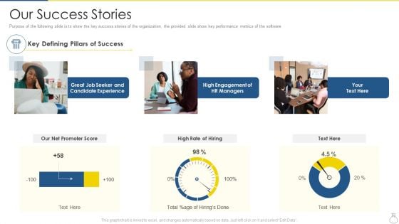 Company Recruitment Application Investor Funding Pitch Deck Our Success Stories Structure PDF