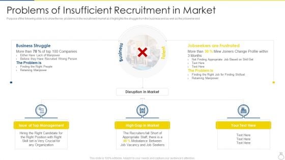 Company Recruitment Application Investor Funding Pitch Deck Problems Of Insufficient Recruitment In Market Guidelines PDF