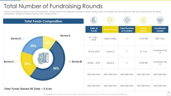 Company Recruitment Application Investor Funding Pitch Deck Total Number Of Fundraising Rounds Topics PDF