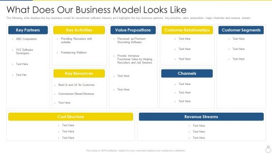 Company Recruitment Application Investor Funding Pitch Deck What Does Our Business Model Looks Like Graphics PDF