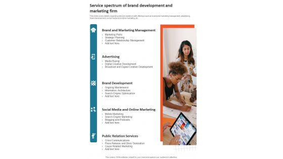 Company Reputation Development And Awareness Creation Service Spectrum Of Brand One Pager Sample Example Document Company Reputation Development And Awareness Creation Service Spectrum Of Brand One Pager Sample Example Document