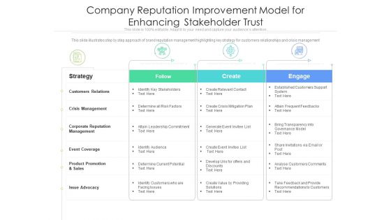 Company Reputation Improvement Model For Enhancing Stakeholder Trust Ppt PowerPoint Presentation File Visual Aids PDF