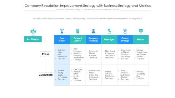 Company Reputation Improvement Strategy With Business Strategy And Metrics Ppt PowerPoint Presentation Gallery Rules PDF