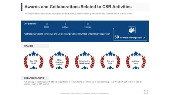 Company Reputation Management Awards And Collaborations Related To CSR Activities Ppt Gallery Slideshow PDF