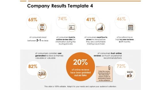 Company Results Infographic Ppt PowerPoint Presentation Icon Samples