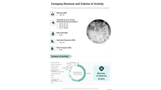 Company Revenue And Volume Of Activity One Pager Documents