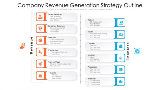 Company Revenue Generation Strategy Outline Ppt Gallery Maker PDF