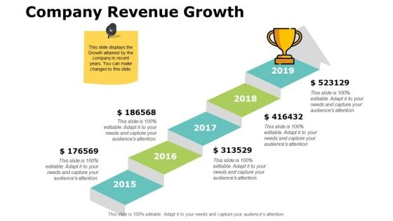 Company Revenue Growth Ppt PowerPoint Presentation Infographic Template Guide