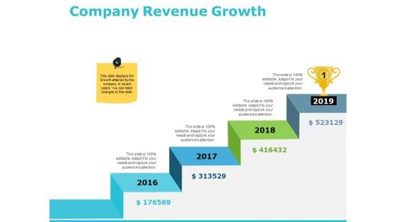 Company Revenue Growth Ppt PowerPoint Presentation Model Mockup