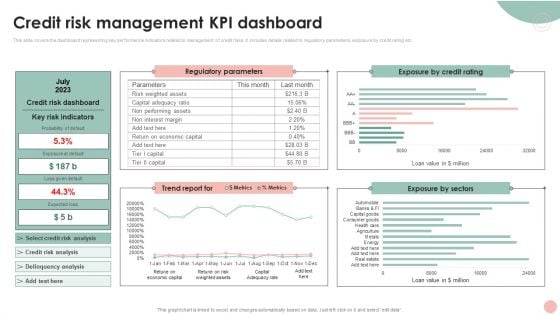 Company Risk Assessment Plan Credit Risk Management KPI Dashboard Rules PDF