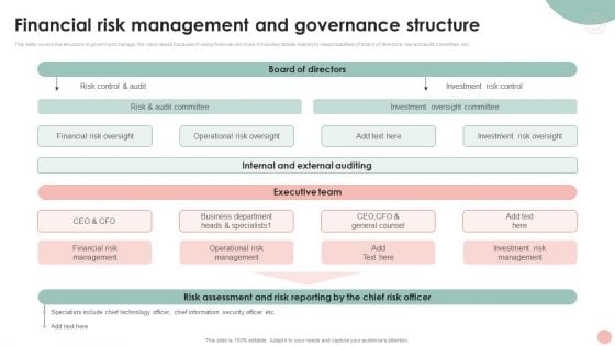 Company Risk Assessment Plan Financial Risk Management And Governance Structure Microsoft PDF Company Risk Assessment Plan Financial Risk Management And Governance Structure Microsoft PDF