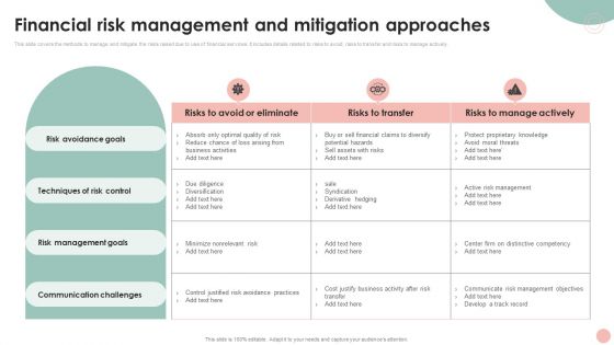 Company Risk Assessment Plan Financial Risk Management And Mitigation Approaches Pictures PDF