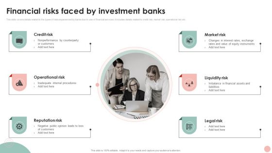 Company Risk Assessment Plan Financial Risks Faced By Investment Banks Mockup PDF