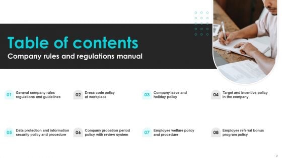 Company Rules And Regulations Manual Ppt PowerPoint Presentation Complete Deck With Slides