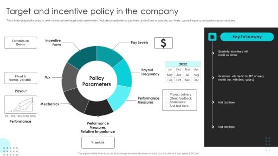 Company Rules And Regulations Manual Target And Incentive Policy In The Company Download PDF