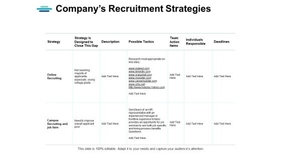 Company S Recruitment Strategies Ppt PowerPoint Presentation Inspiration Clipart Images