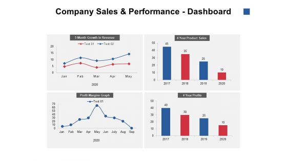 Company Sales And Performance Dashboard Ppt PowerPoint Presentation Inspiration Gallery