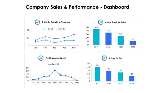 Company Sales And Performance Dashboard Ppt PowerPoint Presentation Inspiration Skills