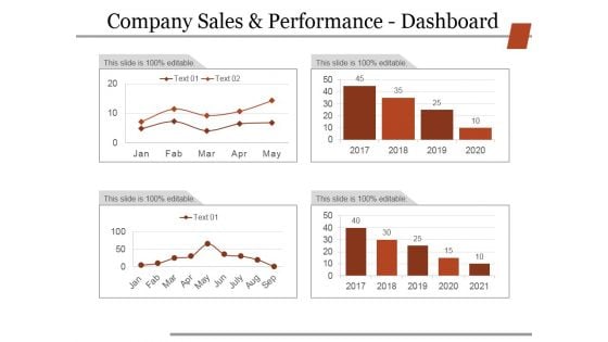 Company Sales And Performance Dashboard Ppt PowerPoint Presentation Slides Grid