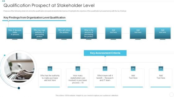 Company Sales Lead Qualification Procedure To Enhance Prospect At Stakeholder Level Rules PDF