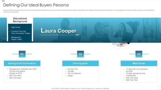 Company Sales Lead Qualification Procedure To Enhance Revenue Defining Our Ideal Buyers Persona Graphics PDF