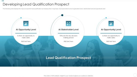 Company Sales Lead Qualification Procedure To Enhance Revenue Developing Lead Qualification Prospect Formats PDF