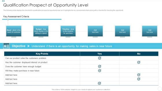 Company Sales Lead Qualification Procedure To Enhance Revenue Qualification Prospect At Opportunity Formats PDF