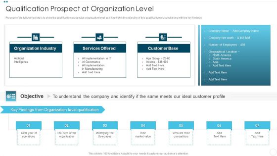 Company Sales Lead Qualification Procedure To Enhance Revenue Qualification Prospect Topics PDF