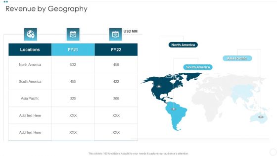 Company Sales Lead Qualification Procedure To Enhance Revenue Revenue By Geography Brochure PDF