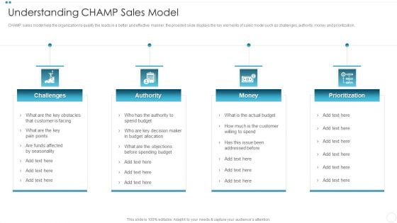 Company Sales Lead Qualification Procedure To Enhance Revenue Understanding CHAMP Sales Model Brochure PDF