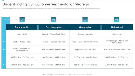 Company Sales Lead Qualification Procedure To Enhance Revenue Understanding Diagrams PDF