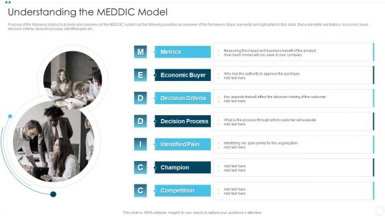 Company Sales Lead Qualification Procedure To Enhance Revenue Understanding The MEDDIC Model Themes PDF