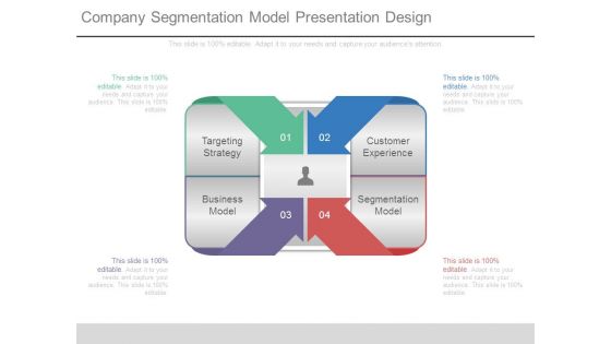 Company Segmentation Model Presentation Design
