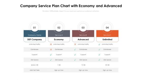 Company Service Plan Chart With Economy And Advanced Ppt PowerPoint Presentation Pictures Gridlines PDF Company Service Plan Chart With Economy And Advanced Ppt PowerPoint Presentation Pictures Gridlines PDF