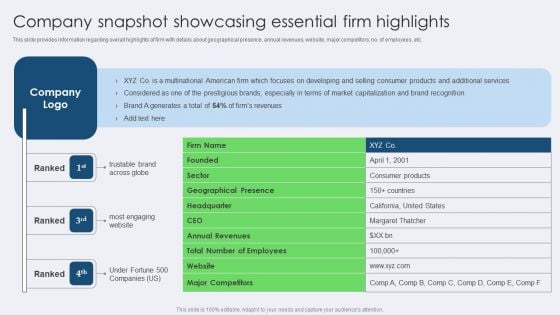 Company Snapshot Showcasing Essential Firm Highlights Infographics PDF