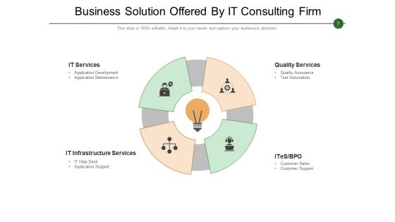 Company Solution Business Marketing Ppt PowerPoint Presentation Complete Deck