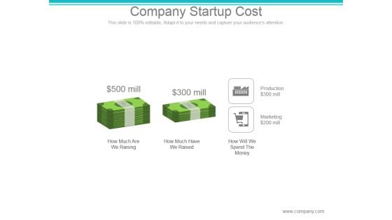 Company Startup Cost Ppt PowerPoint Presentation Layout