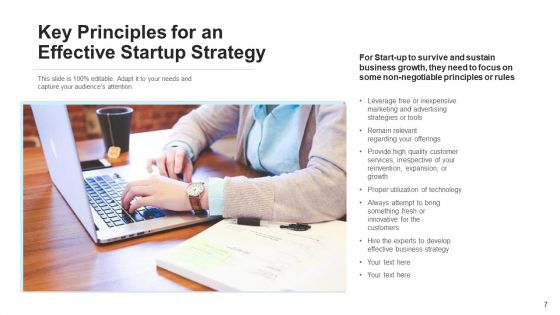 Company Startup Plan Growth Marketing Ppt PowerPoint Presentation Complete Deck With Slides