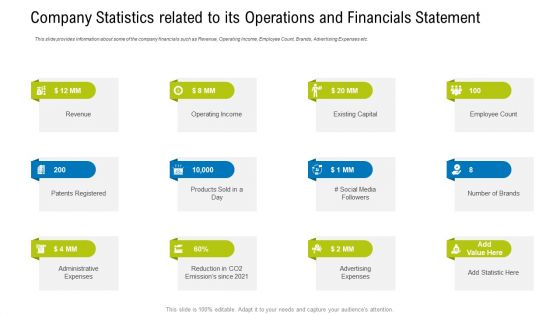 Company Statistics Related To Its Operations And Financials Statement Icons PDF