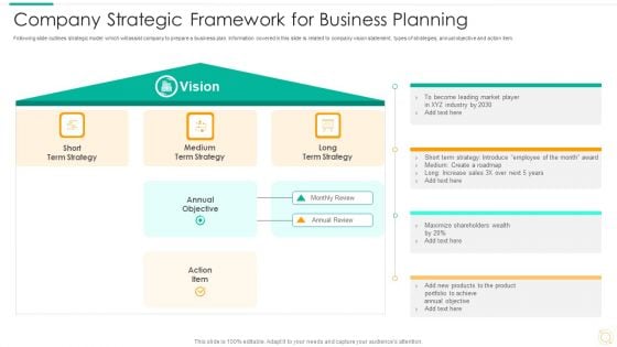 Company Strategic Framework For Business Planning Microsoft PDF