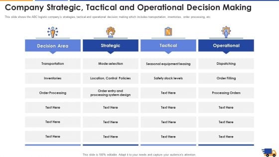 Company Strategic Tactical And Operational Decision Making Download Pdf Company Strategic Tactical And Operational Decision Making Download Pdf