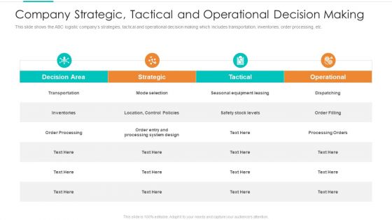 Company Strategic Tactical And Operational Decision Making Ppt Layouts Graphics Download PDF