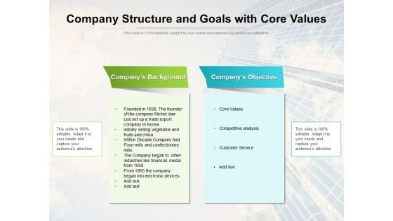 Company Structure And Goals With Core Values Ppt PowerPoint Presentation File Guidelines PDF