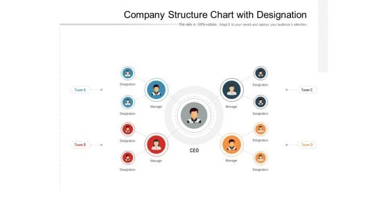 Company Structure Chart With Designation Ppt PowerPoint Presentation Styles Shapes