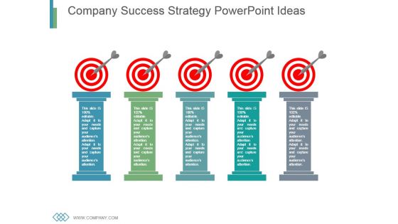 Company Success Strategy Powerpoint Ideas