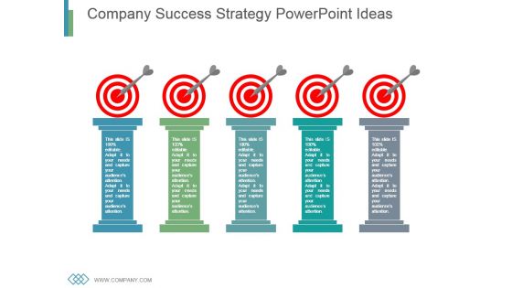 Company Success Strategy Powerpoint Ideas