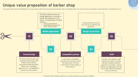 Company Summary Of The Barber Shop Start Up Unique Value Proposition Of Barber Shop Summary PDF Company Summary Of The Barber Shop Start Up Unique Value Proposition Of Barber Shop Summary PDF
