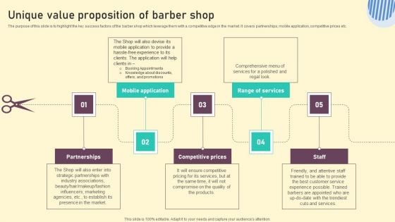 Company Summary Of The Barber Shop Start Up Unique Value Proposition Of Barber Shop Summary PDF