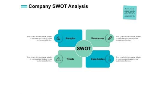 Company Swot Analysis Opportunities Ppt PowerPoint Presentation Infographics Themes